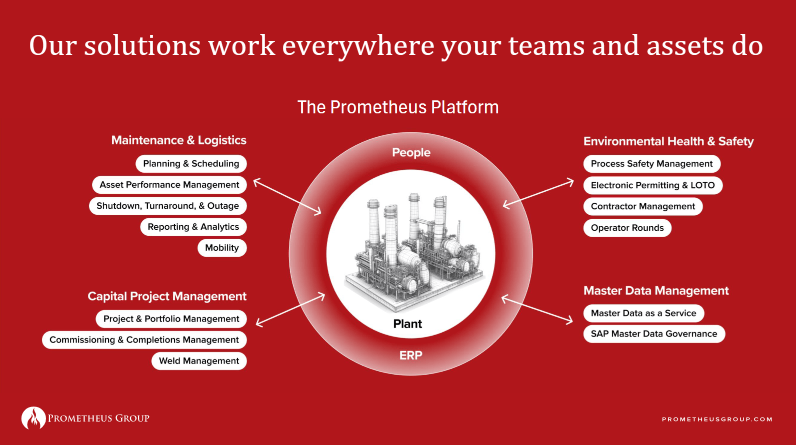 About Us Prometheus Group - Download Gorgeous Vintage Picture | HD